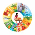 Rutinitas Ringan untuk Menjaga Suasana Hati Tetap Stabil